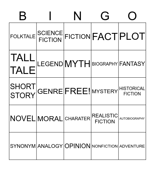 BungoBAANGOOO Bingo Card