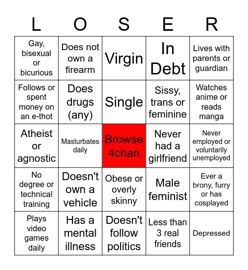 Loser Bingo Card