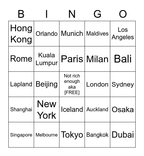 Where have you visited? Bingo Card