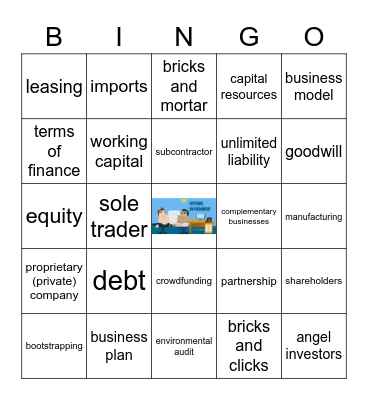 AoS3 - The internal environment Bingo Card