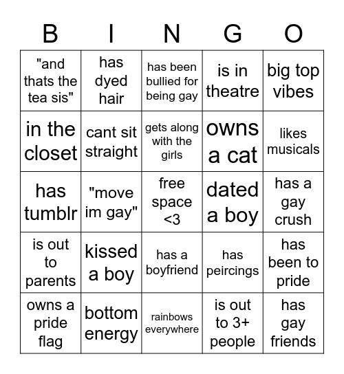 gay kink bingo checklist