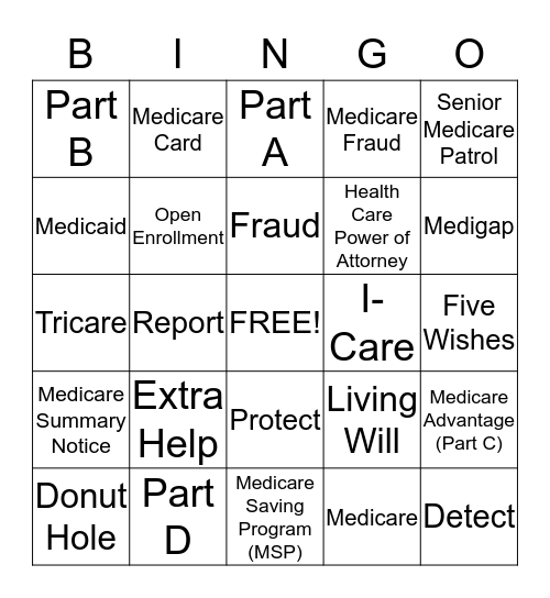 MEDICARE Bingo Card