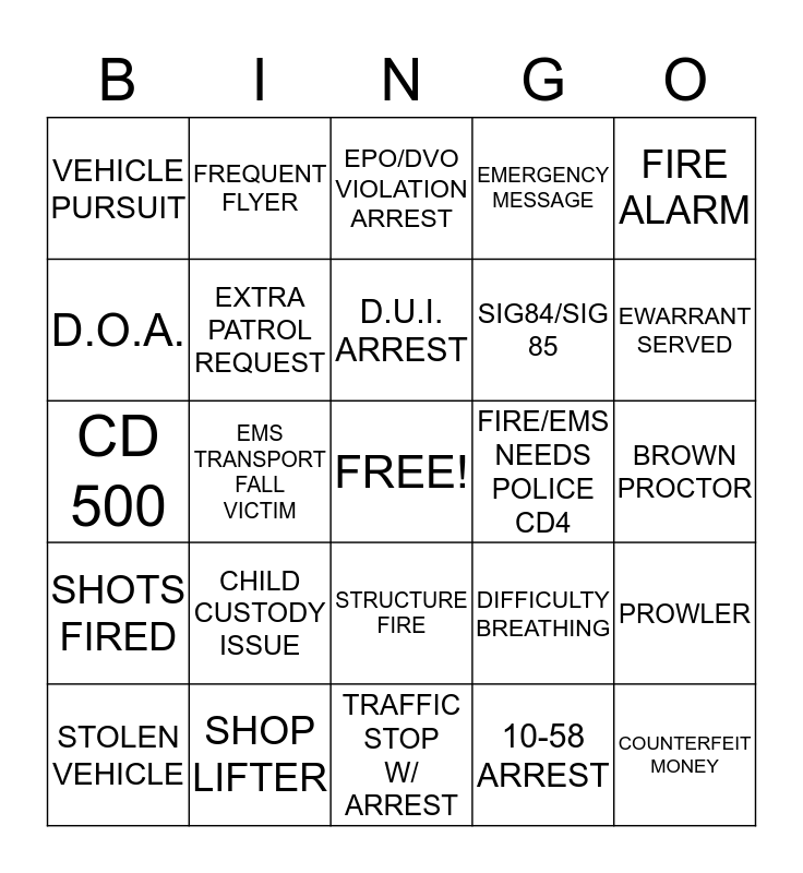 DISPATCHER CALL FOR SERVICE Bingo Card