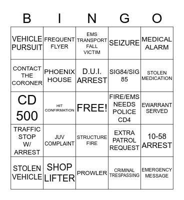 DISPATCHER CALL FOR SERVICE Bingo Card