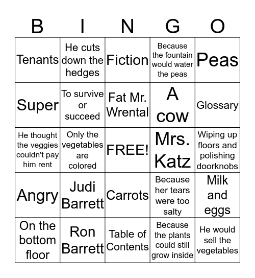 Old MacDonald Bingo Card