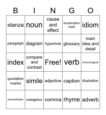 Language Arts Review Bingo Card