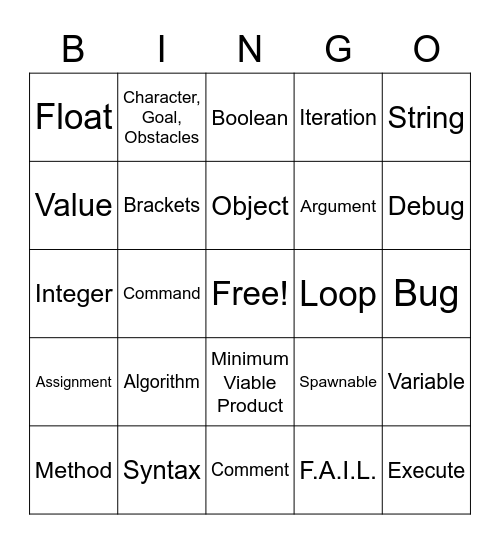 Code Combat terms Bingo Card