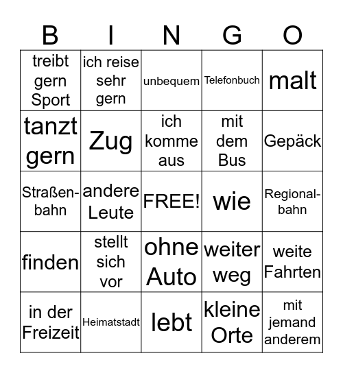 Christiane stellt sich vor/ wie man ohne Auto lebt Bingo Card