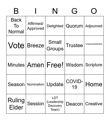 Zoom Congregational Meeting Bingo Card