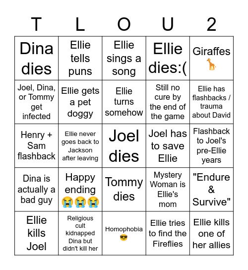 TLOUII predictions bingo Card