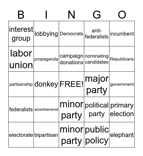 Chapter 5 Magruders - POLITICAL PARTIES Bingo Card