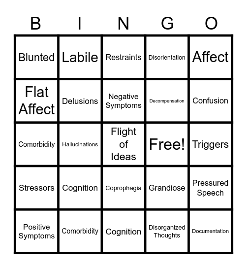 Psychiatry Terminology Bingo Card