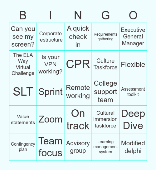 EDI buzzword bingo - game 1 Bingo Card