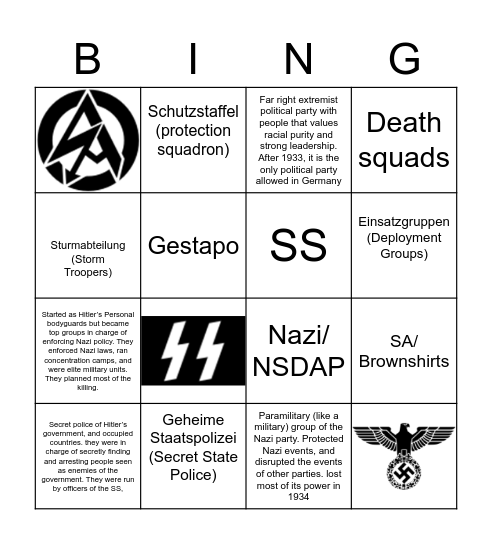 Nazi Enforcement Organizations Bingo Card