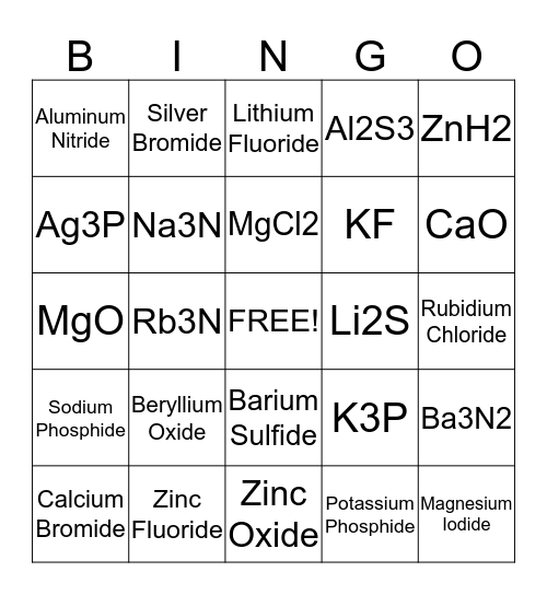 Ionic Compounds Bingo Card