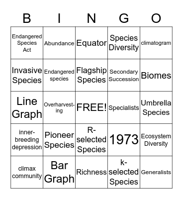 Biodiversity! Bingo Card