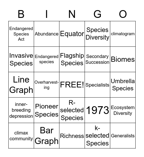 Biodiversity! Bingo Card