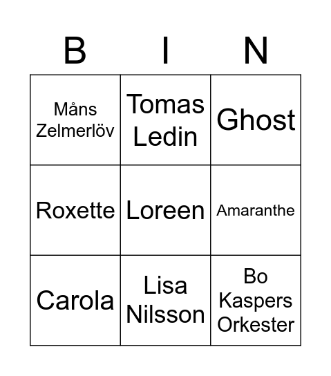 Artist bingo, Ruotsi Bingo Card