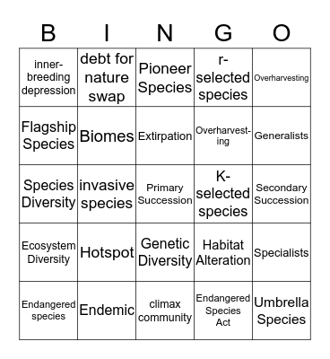 Biodiversity! Bingo Card