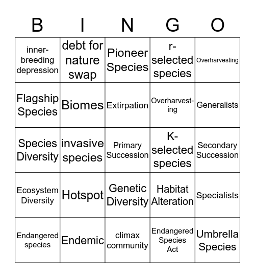 Biodiversity! Bingo Card