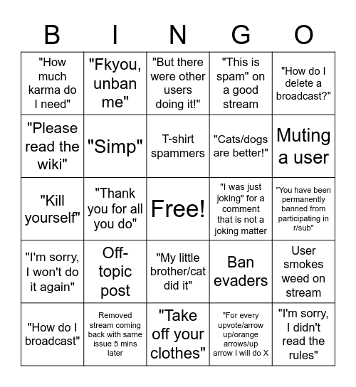 RPAN Moderators Bingo Card