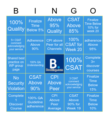 The Kingsway (May) Bingo Card