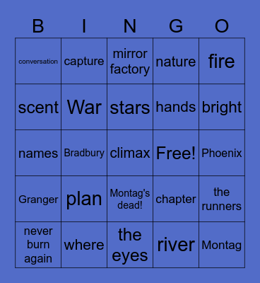 Fahrenheit 451 pp. 131-157 Bingo Card