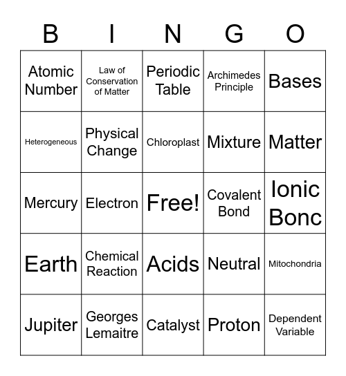 8th Grade Science Review Bingo Card