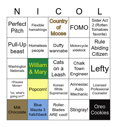 Welcome to Another Episode of .... Bingo Card