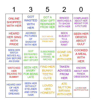 CHARU TURNS 26 🎈 Bingo Card