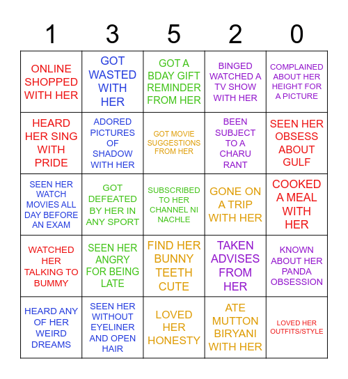 CHARU TURNS 26 🎈 Bingo Card