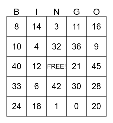 Multiplication Bingo Card