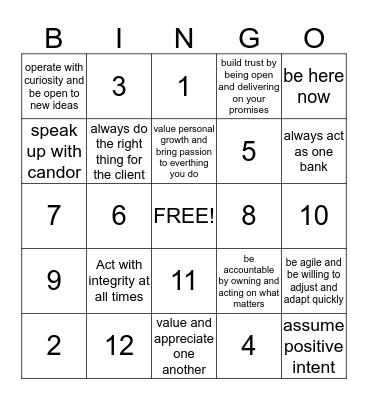 CITIBANK SERVICE VALUES  Bingo Card