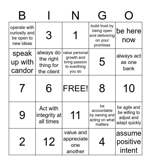 CITIBANK SERVICE VALUES  Bingo Card
