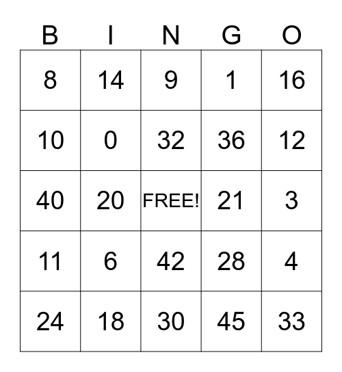 Multiplication Bingo Card