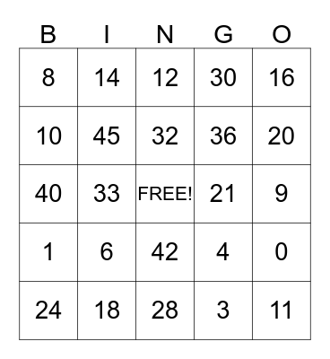 Multiplication Bingo Card