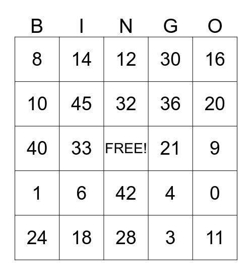 Multiplication Bingo Card