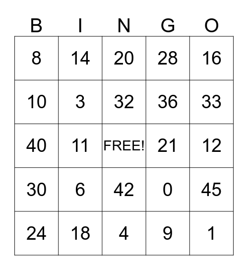 Multiplication Bingo Card