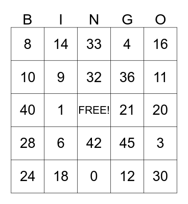 Multiplication Bingo Card