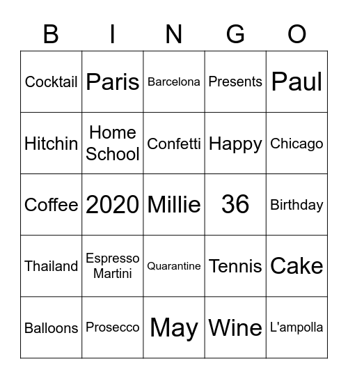 Mels Birthday Bingo Card
