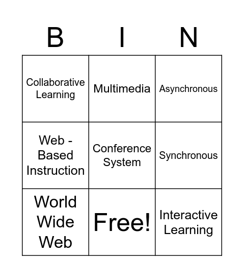 E - Learning Bingo Card
