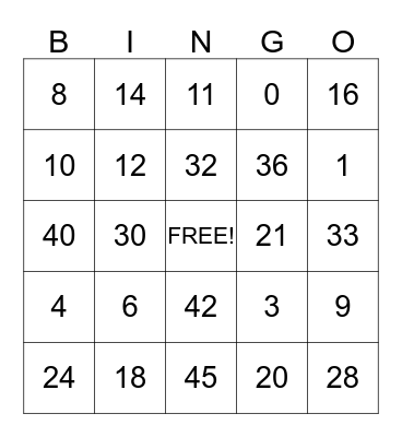 Multiplication Bingo Card