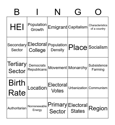 Unit 1 Review Bingo Card