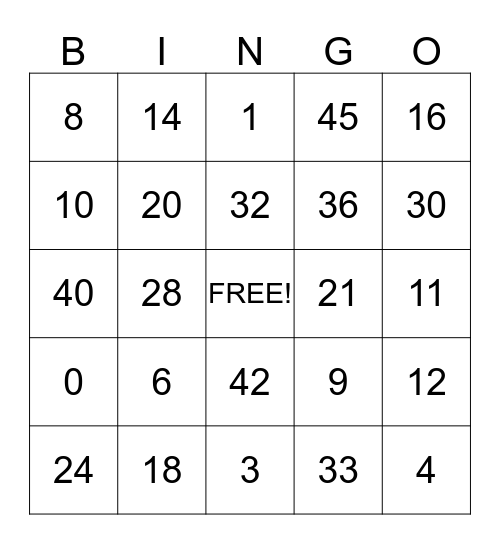 Multiplication Bingo Card