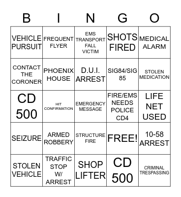 DISPATCHER CALL FOR SERVICE Bingo Card