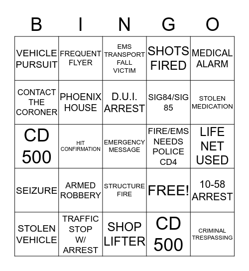 DISPATCHER CALL FOR SERVICE Bingo Card