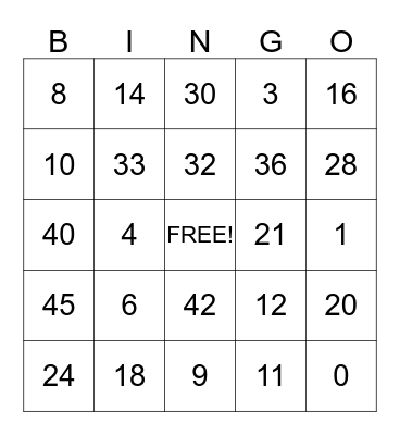 Multiplication Bingo Card