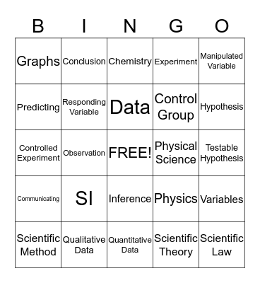 Scientific Inquiry Bingo Card