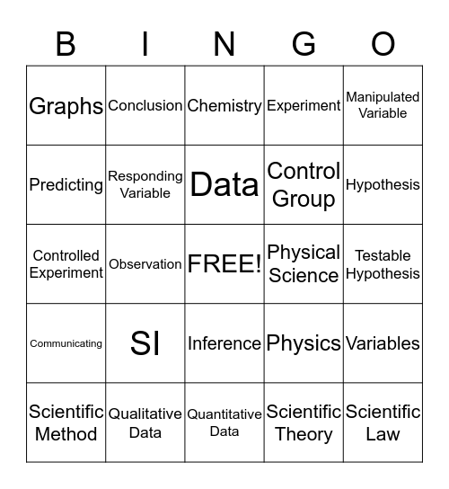 Scientific Inquiry Bingo Card