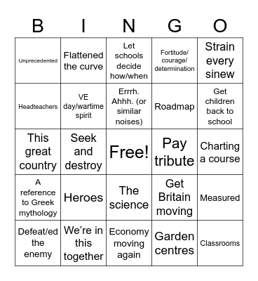 #eduborisbingo Card